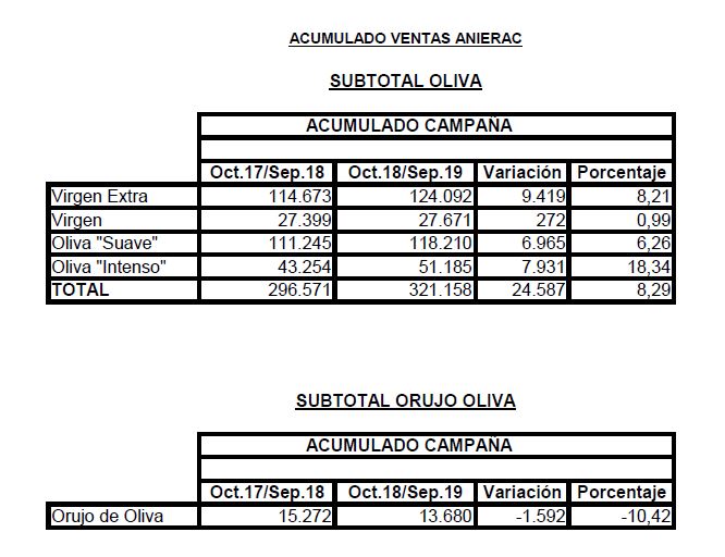 Cuadro